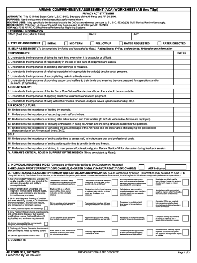 Free AF 931 Form Download: A Comprehensive Guide for Military Personnel