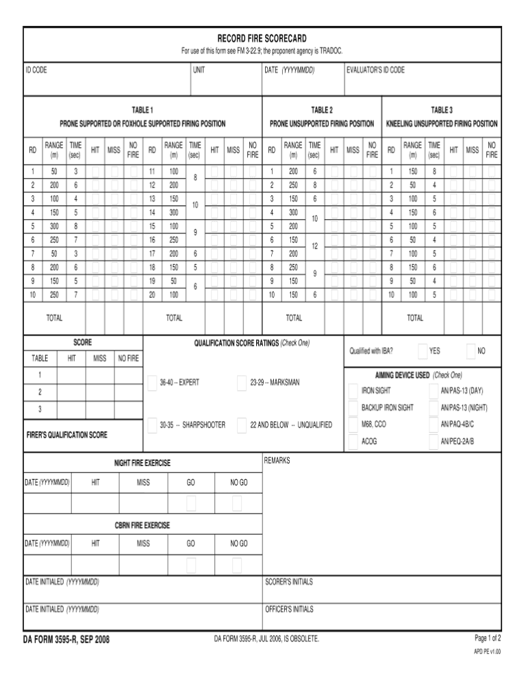 Free DA Form 3595 Download: A Comprehensive Guide