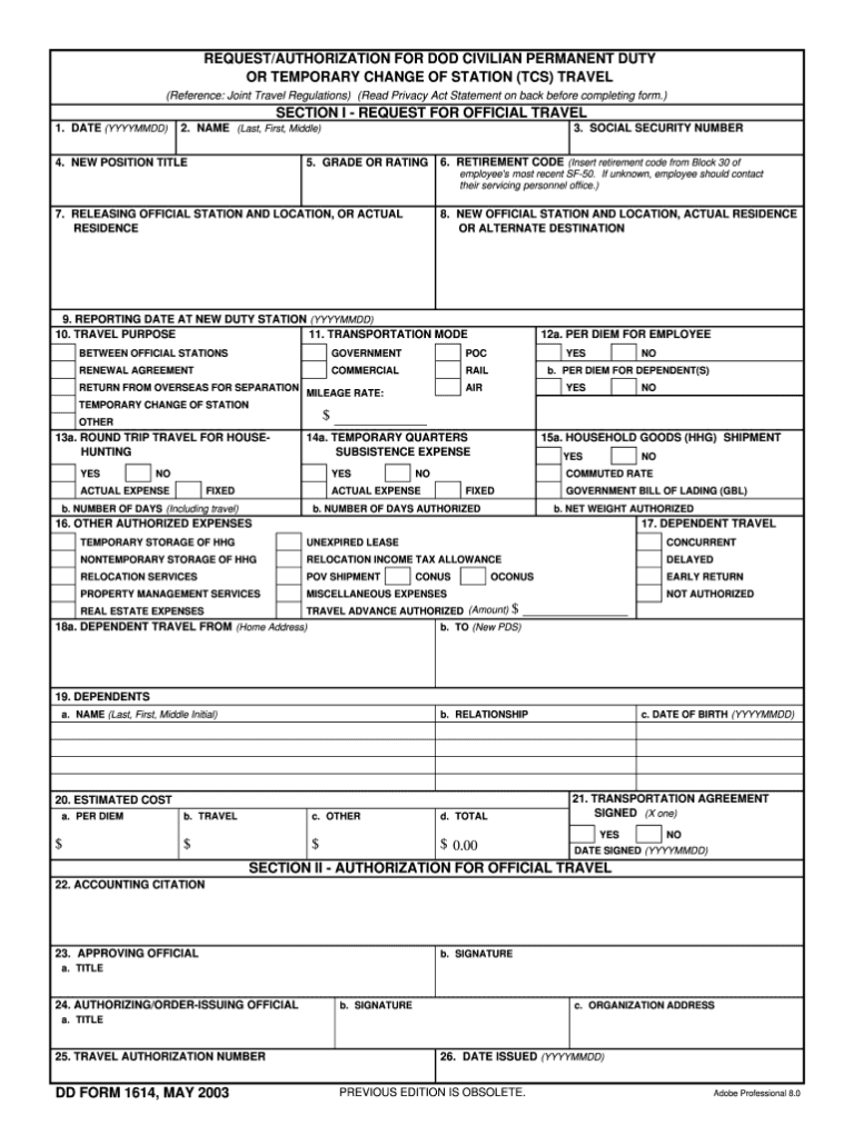 Free DD Form 1614 Download: A Comprehensive Guide