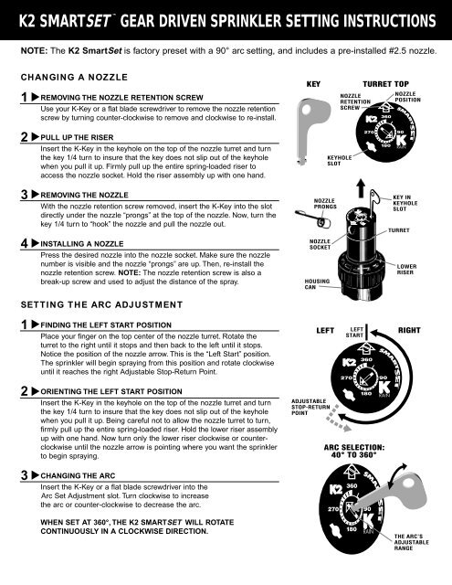 Free Form K2 Instructions Download: A Comprehensive Guide