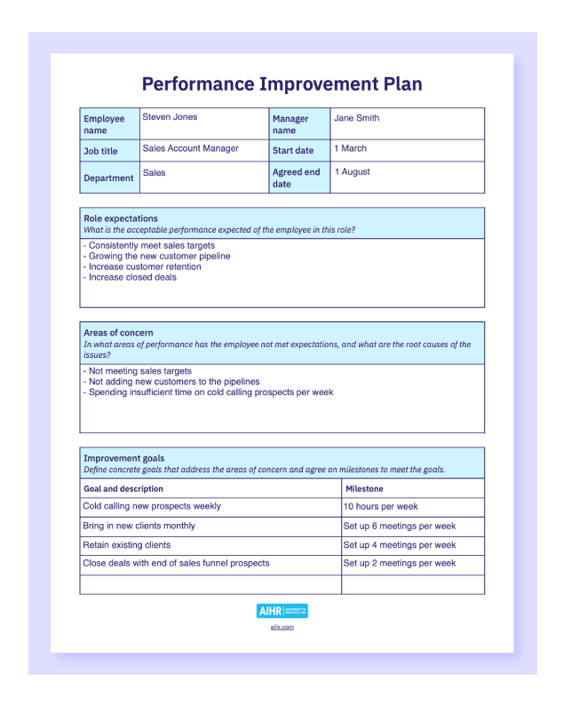 Free Pip Form Template Download: A Comprehensive Guide to Streamline Your Processes