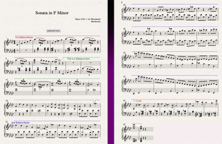 Free Sonata Form Example Download: Dive into the Essence of Musical Structure