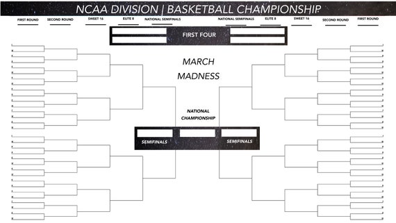 2025 NCAA March Madness Bracket Printable: Your Guide to the Tournament