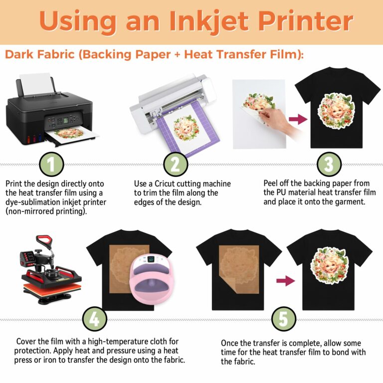 Crafting with Cricut: Unleash Your Creativity with Printable Heat Transfer Vinyl