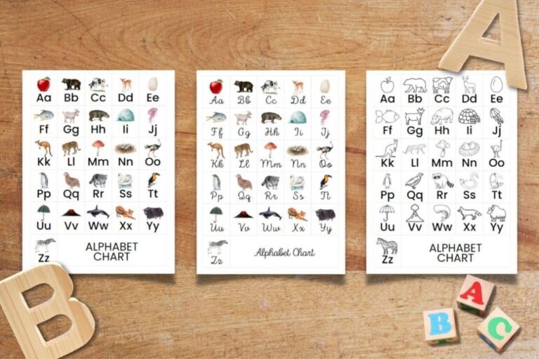 Letters Of The Alphabet Printable: A Comprehensive Guide For Learning And Fun