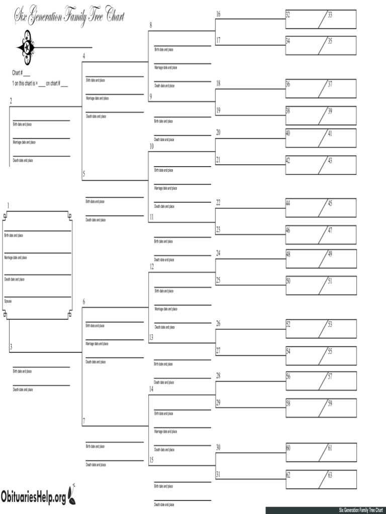 Printable Blank Family Tree: A Guide to Creating and Preserving Your Family History