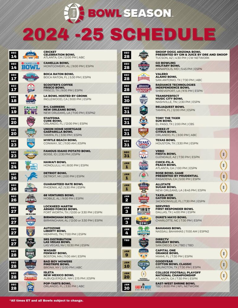 Printable Bowl Schedule 2025 PDF: Your Guide to College Football’s Postseason