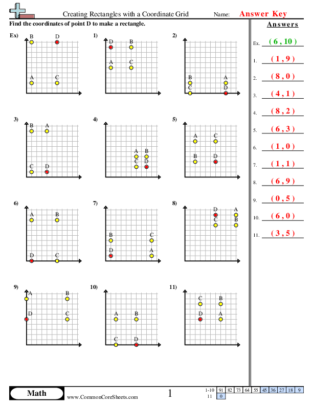 Printable Coordinate Plane Grids: Your Guide to Accuracy and Precision