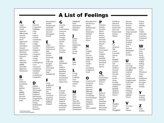 Printable List of Emotions: A Guide to Understanding, Categorizing, and Using Emotions