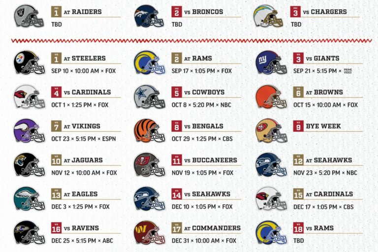 Printable List of NFL Teams: A Comprehensive Guide for Fans and Enthusiasts