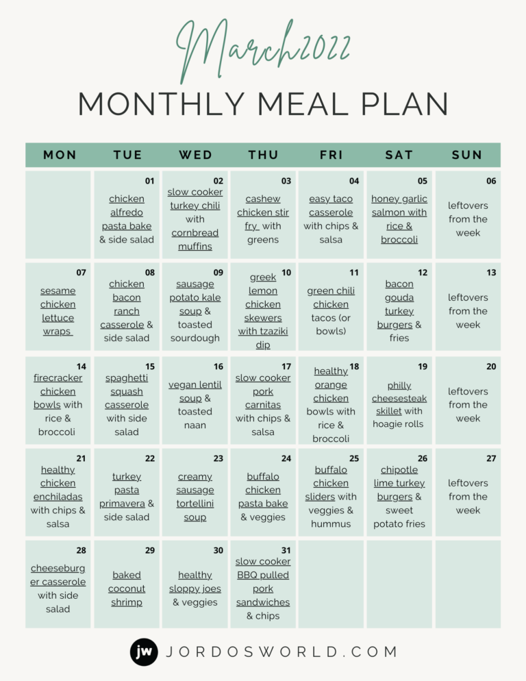 Printable Meal Planning Template: The Ultimate Guide to Effortless Meal Prep