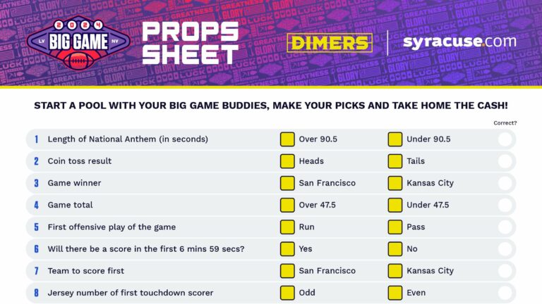 Printable Super Bowl Prop Bets: Elevate Your Game Day Experience