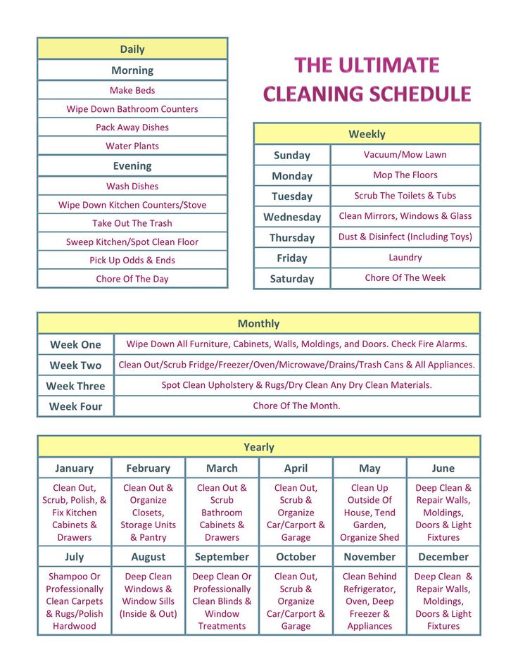 Printable Weekly Cleaning Schedule: The Ultimate Guide to a Spotless Home