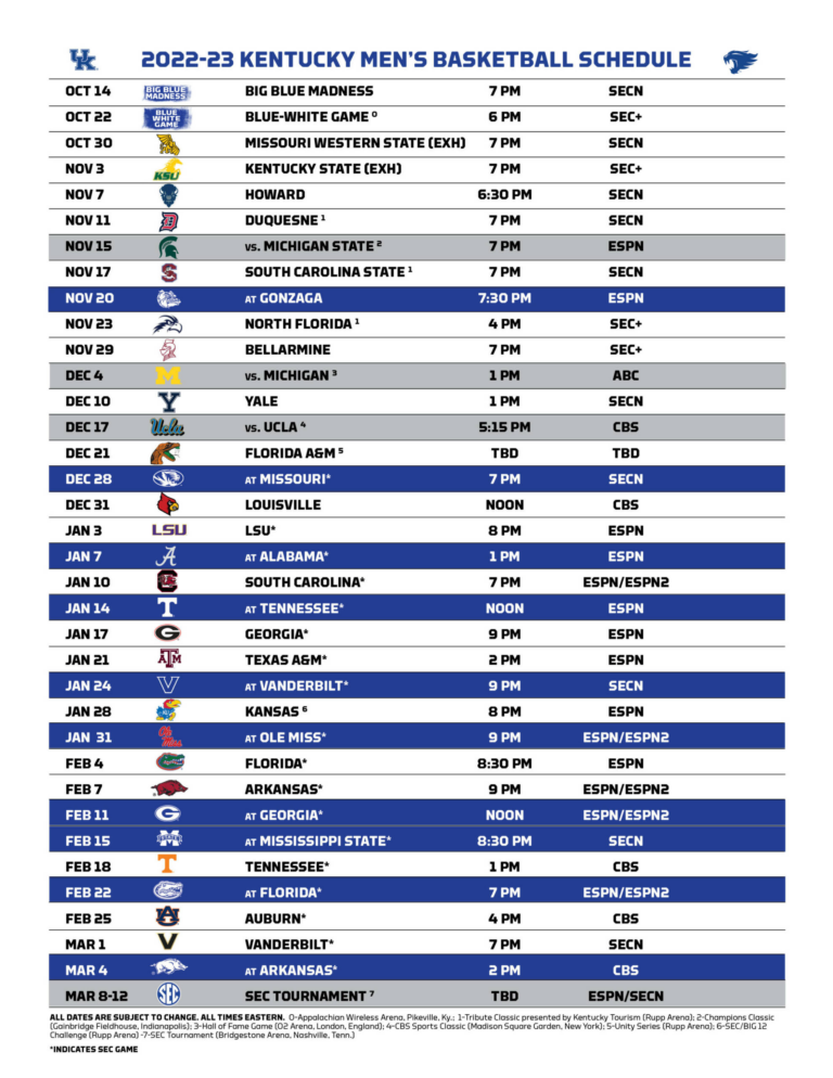 University Of Kentucky Basketball Schedule Printable: A Comprehensive Guide For Fans