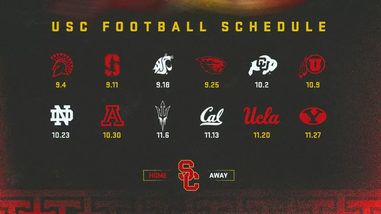 Usc Football Schedule 2025 Printable: Stay on Top of Every Game