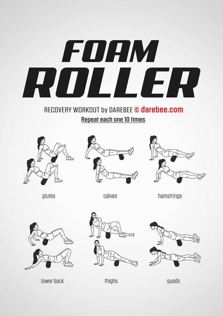 Foam Roller Exercises Printable Once You ve Done That Click Here And 