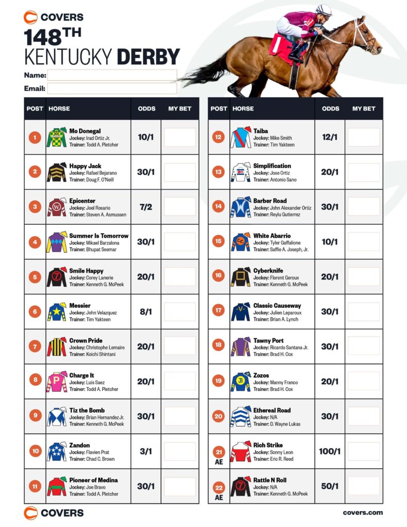 Kentucky Derby Racing Form Printable Printable Forms Free Online