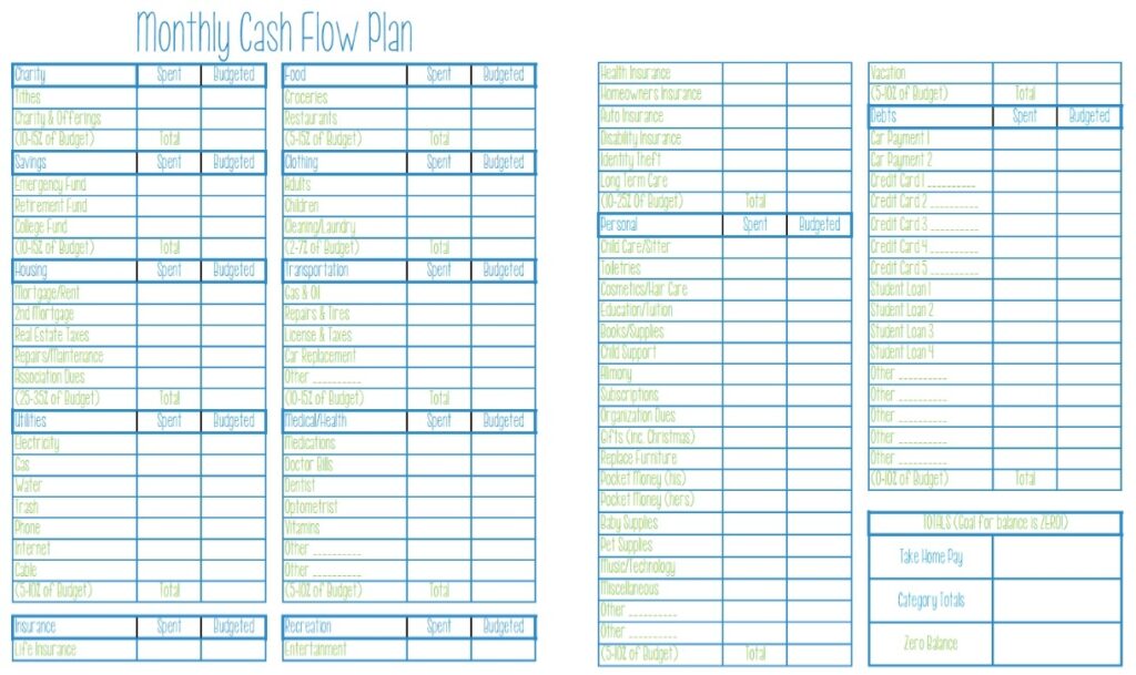 Printable Dave Ramsey Budget Worksheet Printable JD