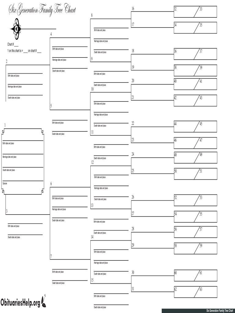 Printable Free Fillable Genealogy Forms