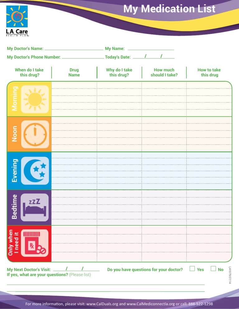 Printable Medication List Form Printable Forms Free Online